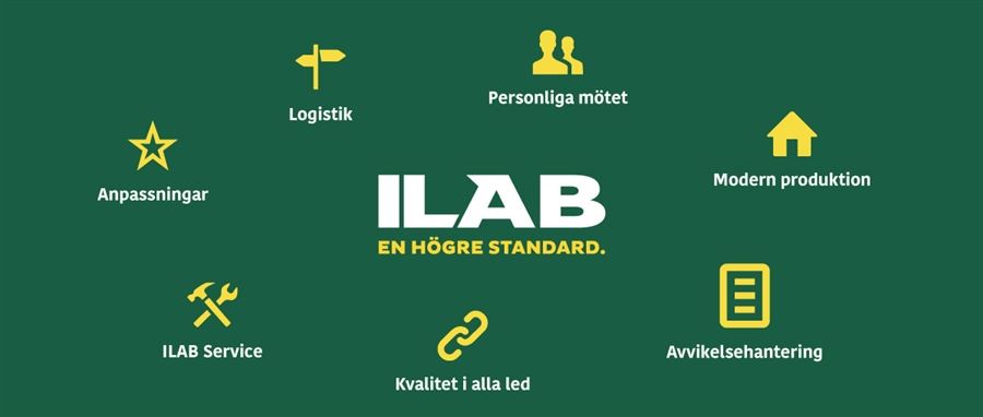 ilab-argument