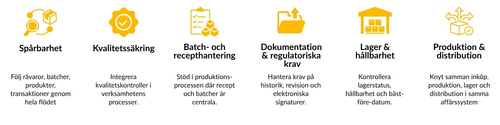 Viktiga krav på affärssystem för Life Science och läkemedelsföretag
