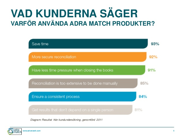 adra balancer